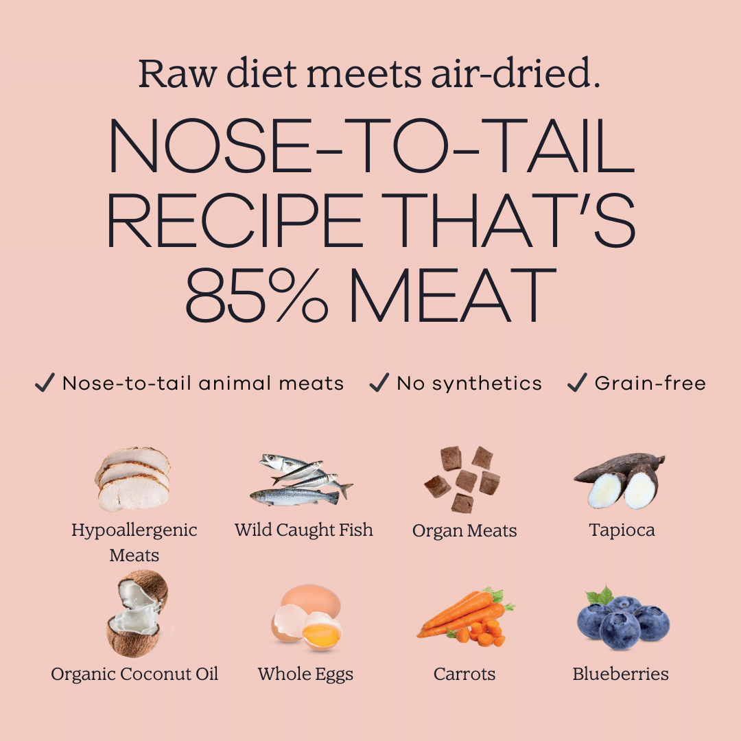 Perfect Superfood - 7 Day Trial - WHISKELLO