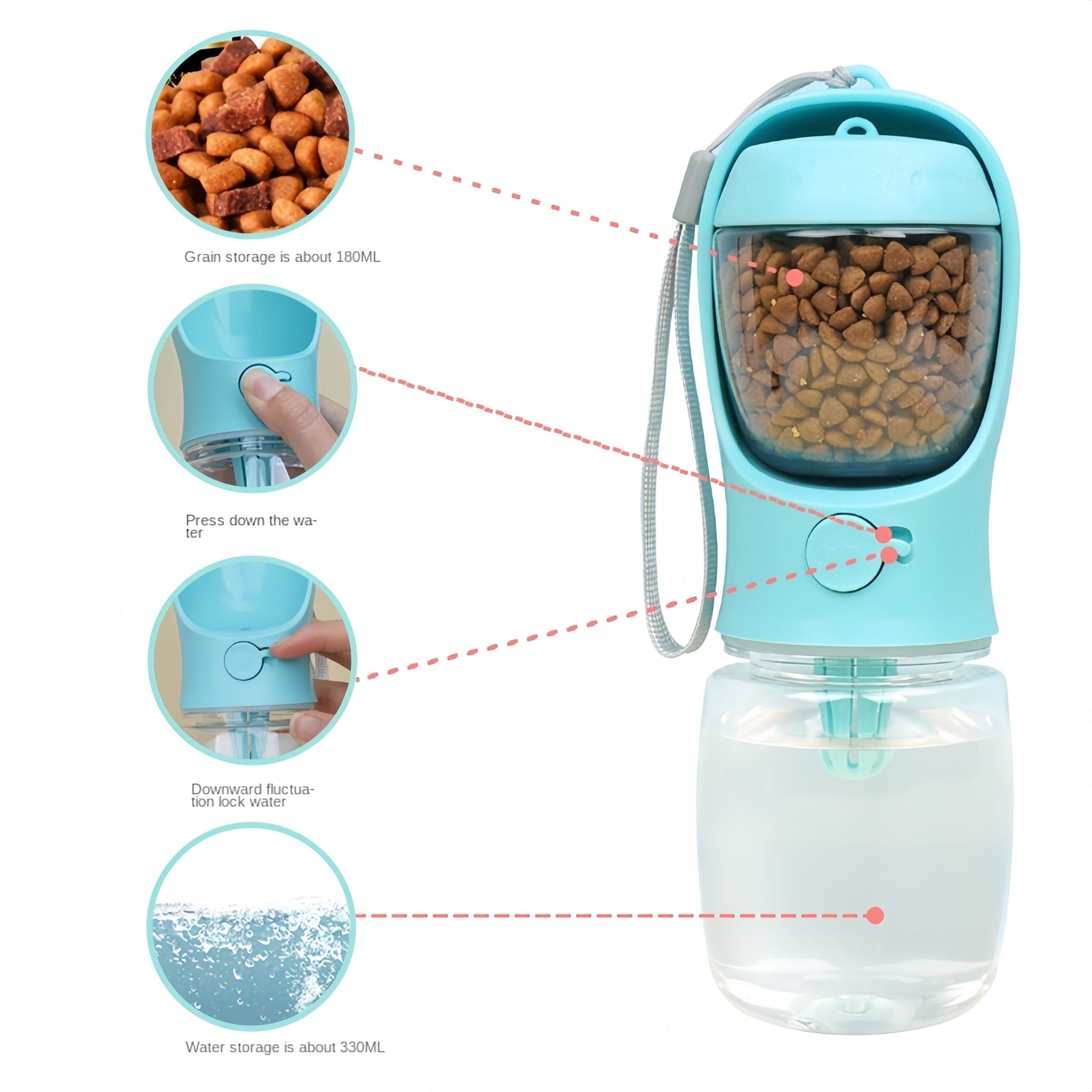 Portable Pet Water Bottle with Food Storage for Outdoor Travel - WHISKELLO